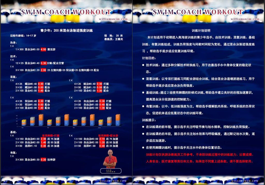 初登高原训练的青少年选手，如何控制训练负荷强度！—— 解读混合泳渐进训练方法 ！