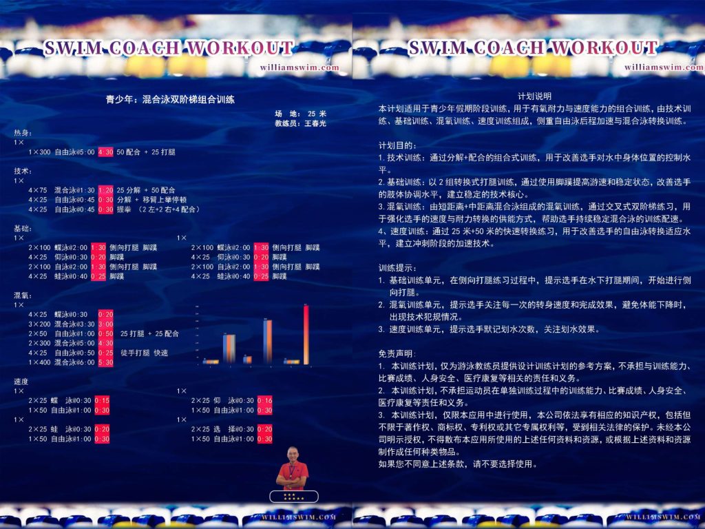 既要、又要、还要！最大摄氧量能力储备！要的就是步步强大！