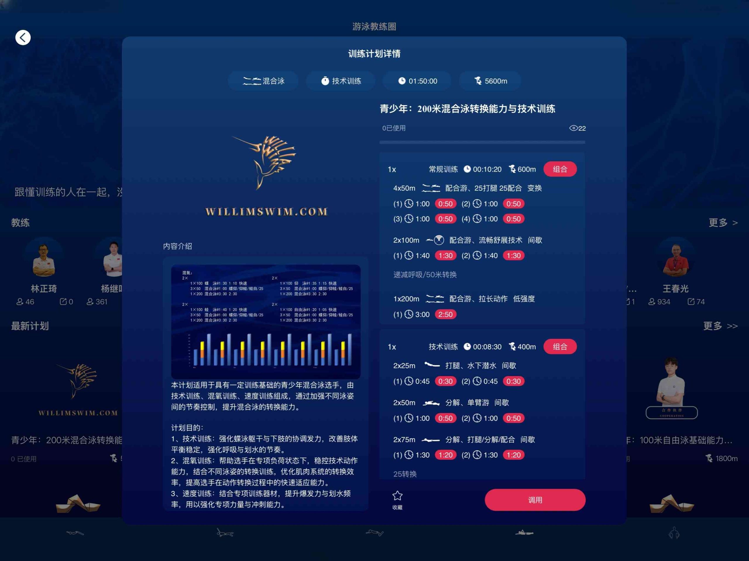 混合泳训练＝“分解技术细化→混氧能力强化→冲刺速度提升”的递进过程。