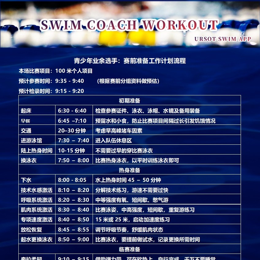 教你打一场有准备的比赛！ —— 青少年：赛前准备工作流程模版，缓解惊慌失措的临赛状态！