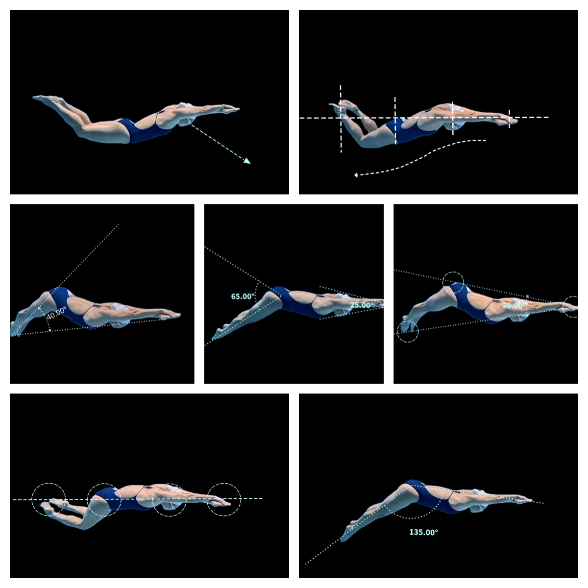 训练后，可以自己花时间练的基础技术！ —— 图解水下海豚腿技术练习！